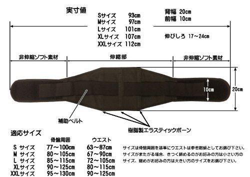 Amazon | 腰椎コルセット 腰 サポーター リーズナブル腰椎ベルト