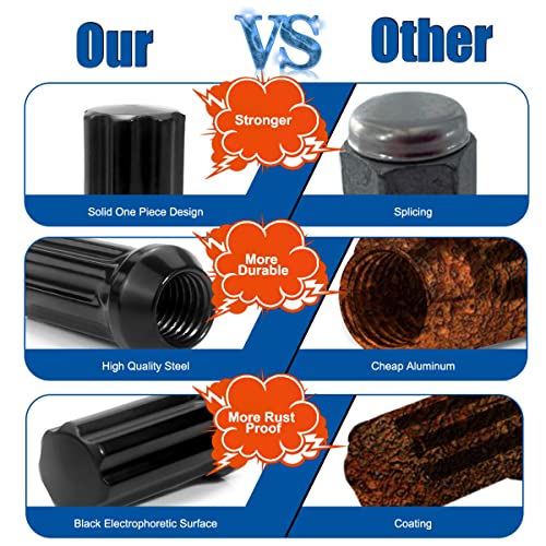 image for GAsupply 14x1.5 Black Lug Nuts, Closed End Acorn Spline Lug Nut Set 2