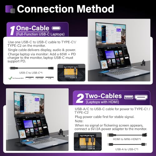 Image of 15.6 inch Laptop Screen Extender, FHD IPS Vertical Portable Dual Monitor, 0.16 inch Ultra-Slim One-Cable Plug & Play Travel Monitor Above Laptop Screen for 13-17 inch Laptops Compatible with Win /Mac /Android