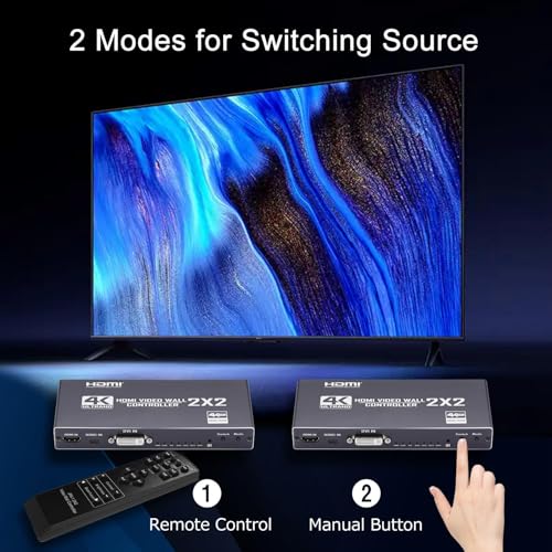 Video Wall Controller 2x2, TV Wall Processor, 4K@30Hz HDMI Multi-Screen Splicing Processor with HDMI+DVI+USB C Input, Support 9 Display Modes 2x2 1x2 1x3 2x1 3x1 – Bild 7
