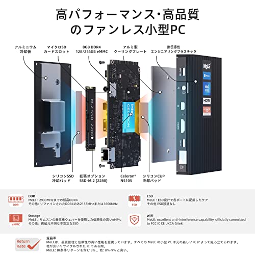 MeLE Quieter3C WiFi5ファンレスミニPC Windows 11 Pro Celeron N5105ミニデスクトップコンピューター8GB 128GB の商品画像 8