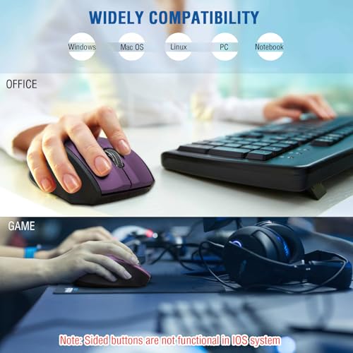 Image of E-YOOSO Wireless Mouse, Computer Mouse 18 Months Battery Life Cordless Mouse, 5-Level 2400 DPI, 6 Button Ergo Wireless Mice, 2.4G Portable USB Wireless Mouse for Laptop, Mac, Chromebook, PC(Purple)