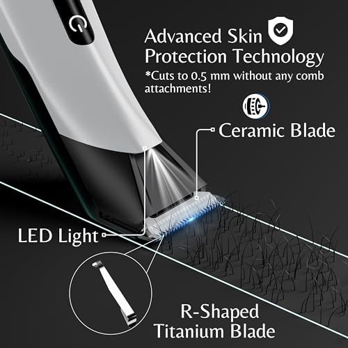 BarberBoss Waterproof Men's Ball Trimmer & Grooming Tool - Image 2