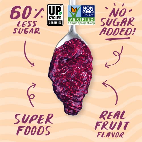 Chia Smash - Cherry Pomegranate Jam | No Sugar Added, Bold Cherry Pomegranate Jelly | Keto Friendly, Low Calorie, Low Carb | Non Gmo, Upcycled, Vegan, Plant Based, Paleo, Diabetic Friendly | Jar, 8Oz #TOP1