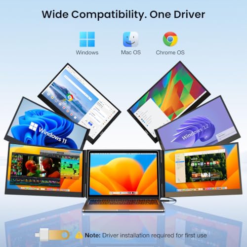 Image of Laptop Screen Extender, 15.6 inch 1080P FHD IPS Display, One Cable Triple Monitor for 13 inch-17.3 inch Laptops, Driver Required, Laptop Monitor Extender Compatible with Windows, All Mac (M1-M5 Included)