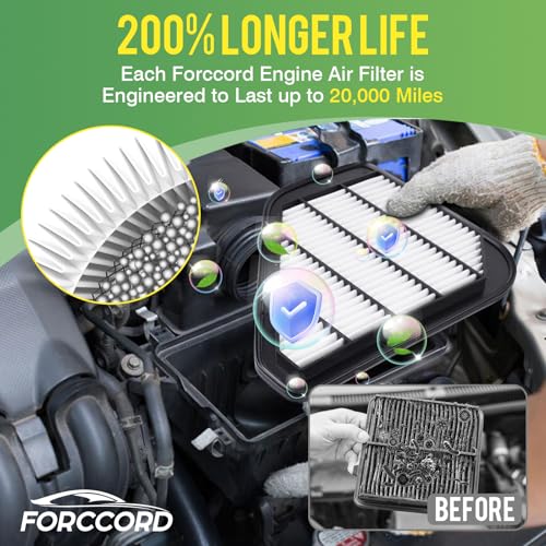 Image of 2-PACK Engine Air Filter CA10110 Replacement for Chevrolet Traverse 2009-2017, GMC Acadia 2007-2016, Buick Enclave 2008-2017, Outlook 2007-2010 Air Filter 15278634 Car Accessories