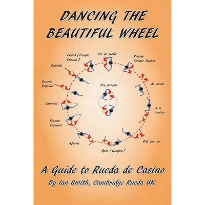 Dancing the Beautiful Wheel - A Guide to Rueda de Casino