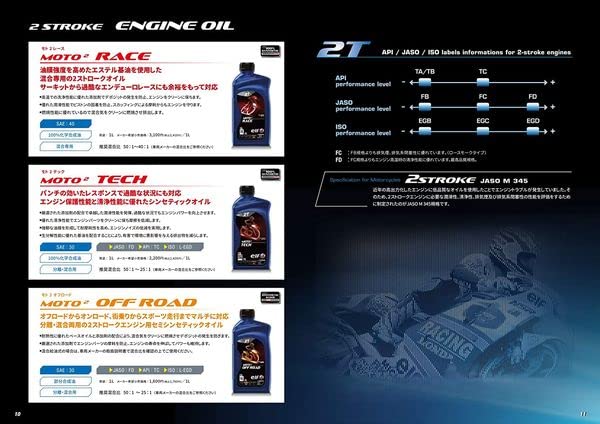 Amazon | エルフ(ELF) エンジンオイル MOTO 2 TECH (2ストローク