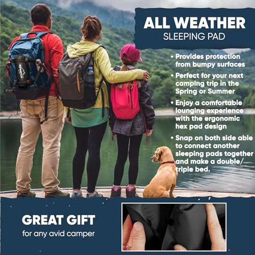 Encuentra reviews de Colchonetas ultralivianas para mochileros que puedes comprar esta semana. 15 Imagen adicional