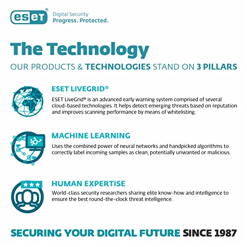 ESET Smart Security Premium 1 User, 1 Year (CD) - Image 4