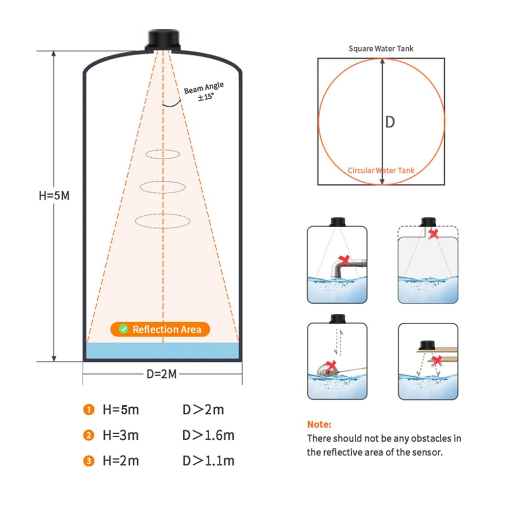 WLAN Ultraschallsensor mit Display, Zisterne Wassertank Sensor 0,1–5 m Wassermelder App-Steuerung via Tuya, IP65 Flüssigkeit Öltanks Ölstand Überwachung Sensor Controller Alarm-Anzeige