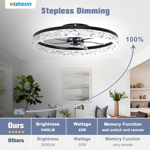 Image of VOLISUN Fandelier Ceiling Fans with Light, 23.6in Low Profile Ceiling Fan with Light and Remote, 3000K-6500K Dimmable Bladeless Ceiling Fan Flush Mount, Black Modern Ceiling Fan with Light for Bedroom