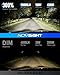 NOVSIGHT 9005 9006 LED Light Bulbs Combo - 40000LM Brighter 6500K Cool White, 1:1 Design Plug and Play, 9005/HB3 High Beam 9006/HB4 Low Beam Automotive Fog Light Kit