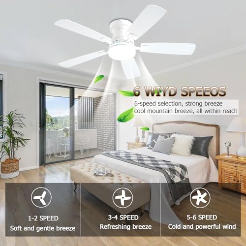 Image of Ayaoty 42 inchFlush Mount Ceiling Fans with Lights,White Low Profile Ceiling Fan with 3CCT Dimmable LED RGB Light, 6 Wind Speeds Adjustable, Indoor Modern Fan Light for Kid's Room, Bedroom, White