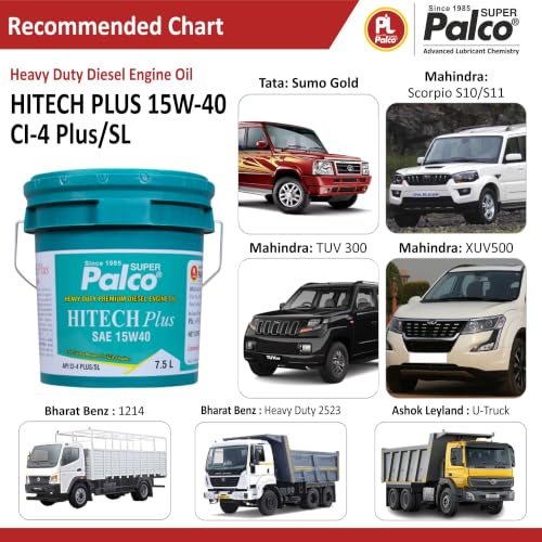 Image of PALCO Hitech Plus 15W40 Diesel Engine Oil 7.5 Litre for Heavy Duty Cars, Commercial Vehicles & Turbocharged Diesel Engines, EGR Compatible