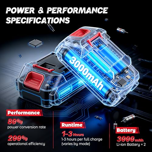 Electric Pruning Shears, Rechargeable Electric Scissors with 2 Rechargeable 3000Mah Li-Ion Batteries,Max 40mm Cutting Diameter Garden Pruners for Gardening Pruning Trees and Shrubs - Image 4