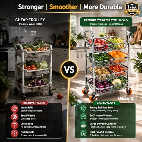 Image of MIKANIX Stainless Steel Vegetable & Fruit Storage Rack with Wheels, Kitchen Storage Basket Organizer, Rust Proof Stand for Onion, Potato, Fruits & Vegetables Trolley (4 Rack & 8 PARTITION)