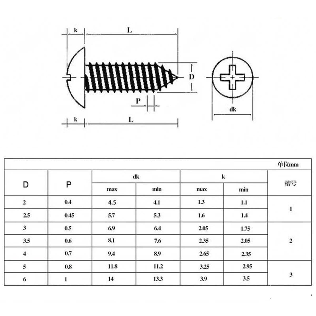 Tornillos autorroscantes de cabeza en forma de hongo para madera, de acero inoxidable 304, con cabeza de celosía empotrada, M3, M4, M5, M6, 20/55 piezas, longitud: 6-40 mm, M3 (55 piezas), 30 mm