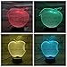 Produktbild Obst Tisch 3D Lampe USB Touch SensorNovelty Beleuchtung Kind Kinder Baby Geschenk Gadget Obst LED Nachtlicht Dekor fallen lassen