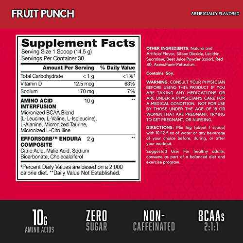Bsn 1084843 Amino X Muscle Recovery & Endurance Powder thumb #1
