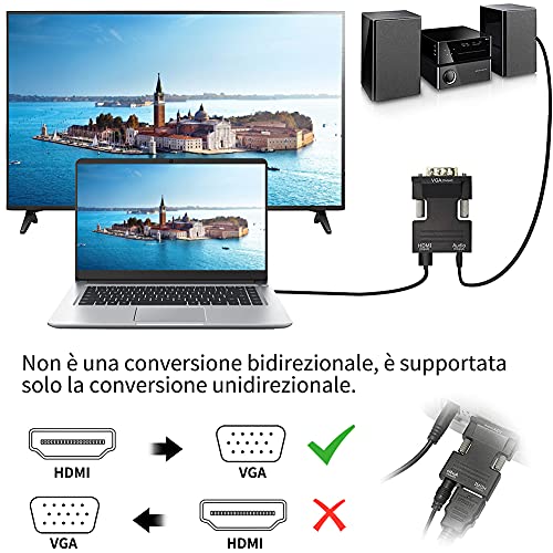 Adattatore da HDMI a VGA, Najiny 1080P Full HD