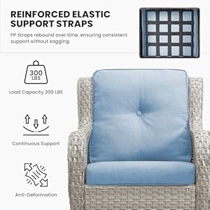 Patio Dining Chairs Set of 2, All-Weather Wicker Chair Patio Club Chairs, Outdoor Deep Seating Set Patio Furniture with Cushions, Light Gray Wicker Patio Dining Chairs Set of 2 All Weather Wicker Chair Patio Club Chairs Outdoor Deep Seating Set Patio Furniture with Cushions Light Gray Wicker