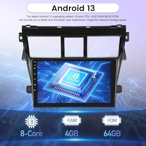 Pantallas, Home Entertainment Imagen adicional