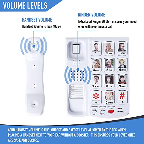 Future-Call-FC-0613-Picture-Care-Desktop-Phone-with-40db-Phone-Number-Storage-Protection-NEW-FEATURE-2018-Model