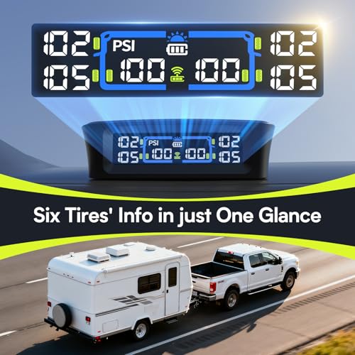 Tymate TM12 RV Tire Pressure Monitoring System, TPMS with USB/Solar Charge, 2026 Latest Version, Set of 4 Sensors(Max. 12), 6 Alarm Modes, 50ft Range, 0-116PSI for RV/Sedan/SUV/MPV/Truck/Older Vehicle - Image 3