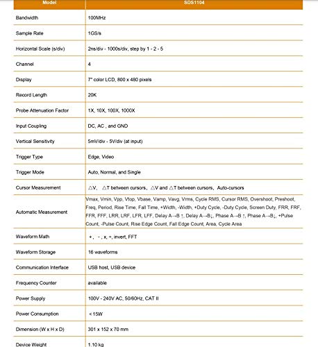 OWON SDS1000 Package Contents