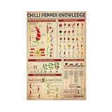 NKALFGH Chili Pepper, Wissen, Poster, Leinwand, Poster, 