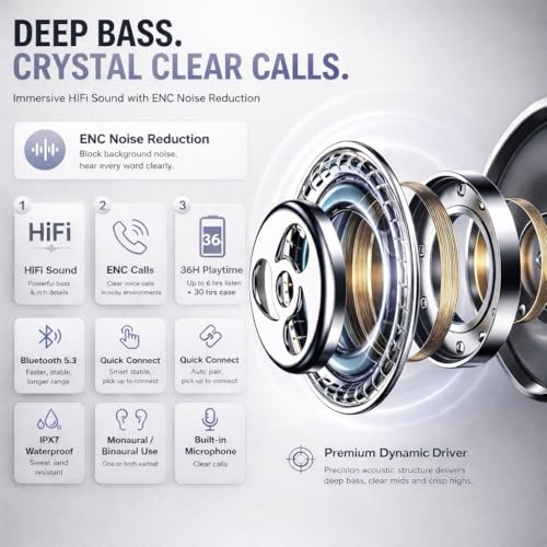 Image of Wireless Earbuds (2nd Gen), Active Noise Cancellation, Bluetooth 5.3, High-Fidelity Sound, IPX7 Waterproof, 40-Hour Playtime, Wireless in-Ear Ear Buds Pro 2 for Apple iPhone /Android, White