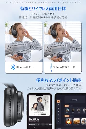 undefined 【Amazon.co.jp限定】 業界初Bluetooth5.4 ヘッドホン bluetooth ワイヤレスヘッドホン ANCノイズキャンセリング 有線 無線 両用 最大35時間再生 マイク内蔵 ハンズフリー通話 マルチポイント対応 快適装着 軽量 オーバーイヤーヘッドホン 音漏れ防止 3種EQモード 折り畳み可能 SBC/AAC対応 3.5mmケーブル付き ブラック の商品画像 6