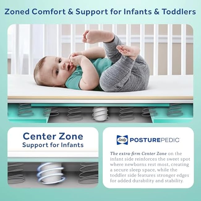 Sealy Baby Posturepedic Grace Hybrid - Firm 2 Stage Breathable Crib Mattress with Waterproof Barrier - GREENGUARD Gold Certified, Soy-enhanced Foam for Infants and Toddlers, Made in the USA (52x28)