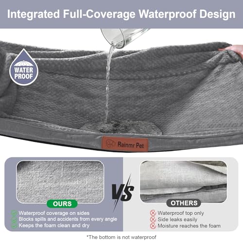 Image of Rainmr Dog Beds for Small Dogs - Washable Pet Bed for Puppy and Kitten with Slip-Resistant & Waterproof Cover, 36x27 Inches, Dark Grey