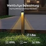 Mai & Mai B0DBZCKJB5 lato 4