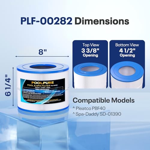 Filtre Spal PBF40M haute densité compatible Pleatco PBF40 et Wellspring - 3