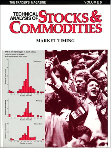 TECHNICAL ANALYSIS OF STOCKS AND COMMODITIES MAGAZINE PDF visual data 7