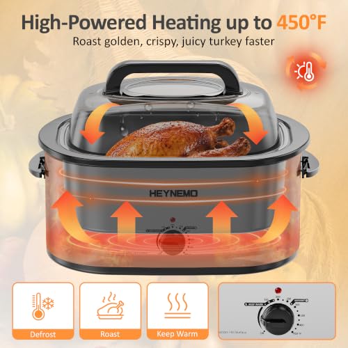 Image of 30 Quart Large Turkey Roaster with Defrost & Warm Functions, Electric Roaster Oven with Visible Self-Basting Lid, Adjustable Temperature Control, Removable Pan & Rack, Stainless Steel, Silver
