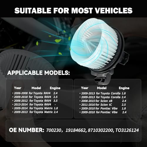 Image of Front 700230 AC Heater Blower Motor Fan Fit for Scion XB 2008-2015, TC 2011-2016, for Toyota Corolla 2009-2013, Matrix 2009-2014, RAV4 2006-2015 ,for Pontiac Vibe 2009-2010, BM00002C