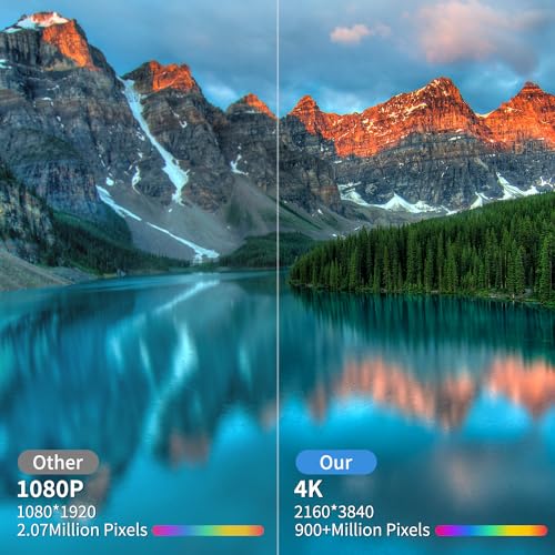 Image of 2026 Indoor TV Antenna for Smart & Old TVs, Digital HD Antenna for Local Channels, Support 4K 1080P VHF UHF, 360 Long Range Reception with Signal Amplifier