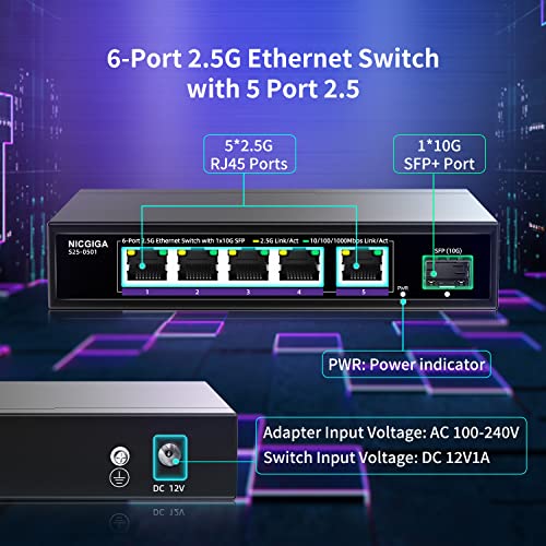 Nicgiga 5 Port 2.5G Ethernet Switch With 10G Sfp Uplink, Unmanaged 2.5Gb Network Switch, Plug & Play, Desktop/Wall-Mount, Fanless Metal Design. #TOP1