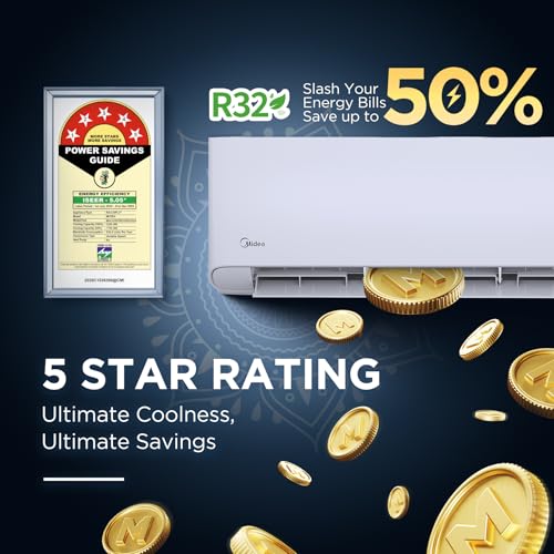 Image of Midea 1.5 Ton 5 Star AC, 6-in-1 Convertible AI Wi-Fi Smart Inverter Split AC (100% Copper, Cooling at 54℃, KW Display, Top PM 2.5 Filter,4 Way Swing, Santis Pro-X RYL(Wi-Fi), MAI20SP5R35W0,White)