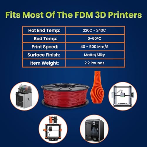Image of 3D-Fuel 3D Filament High Temp Tough Pro PLA+ Iron Red, 1.75mm, 1 kg + /- 0.02mm Tolerance, Made in USA, Easy to Print and Works with Most 3D Printer Brands Dark Red
