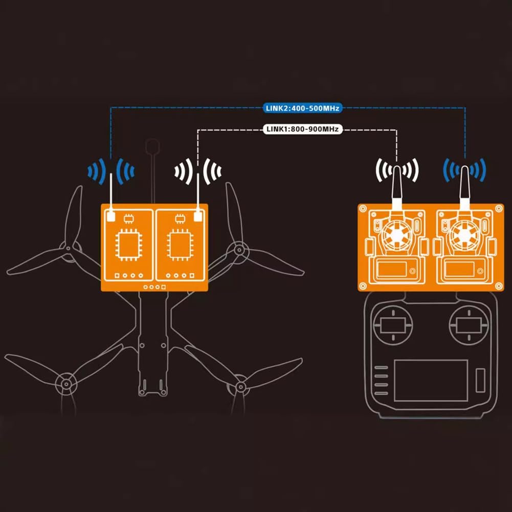 Odbiornik FPV nadajnik tablica różnorodności 915 Mhz/2,4 Ghz dwuzakresowy do VRX VTX do RC DIY części