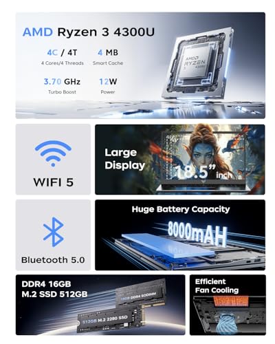Image of MALLRACE Laptop,18.5 Inch Laptops Computer with 8000 mAh Battery,AMD Ryzen 4300U (up to 3.7GHz),16GB DDR4 RAM 512GB SSD,WiFi,Dual Type-C,2026 Windows 11 Laptops for Business Office Student