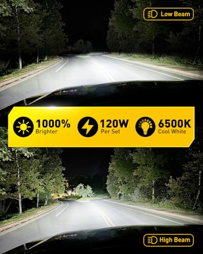 Image of AUXITO H7 Bulb - 1000% Brighter 6500K White Illumination, Factory Halogen Size Match, Simple Plug and Play, 99% Vehicle Compatible, Pack of 2