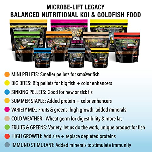 Microbe-Lift High Growth And Energy Floating Fish Food Pellets For Ponds, Water Gardens, And Fountains, Safe For Live Goldfish And Koi (5.25 Pounds) #TOP6