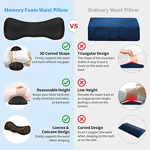 aopow Lumbar Support Pillow Lumbar Pillow - Back Support Memory Foam Pillow for Sleeping in Bed Waist Support Cushion for Lower Back Pain Relief Side Sleep for Bed Couch & Chair - Thumbnail 5