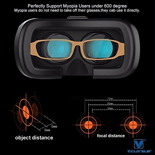 VICTORSTAR @ VR Scatola II 3D VR Occhiali con